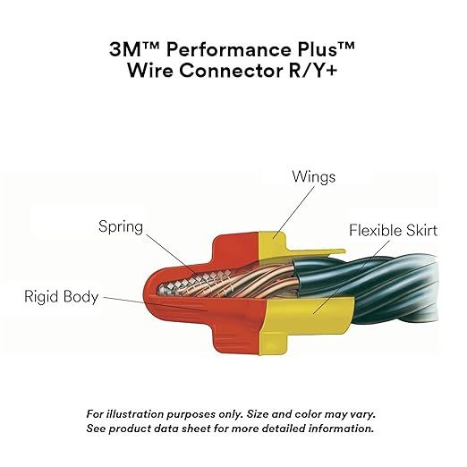 3M Direct Bury Splice Kit DBR/Y-6 (Grease Pod)