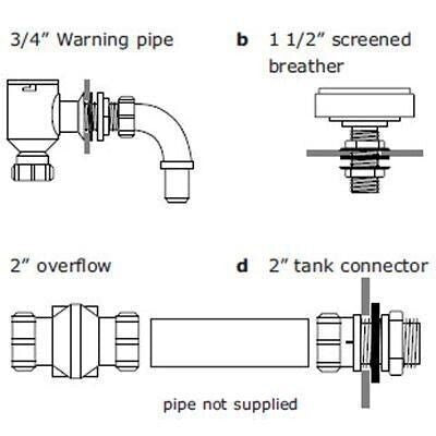 By-Law Kit
