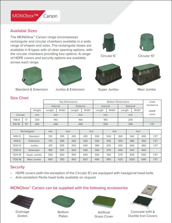 Carson Brooks Standard Box