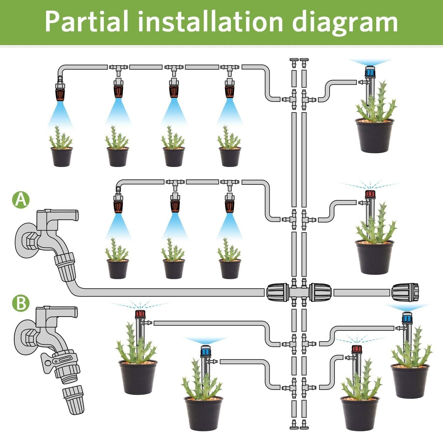 Irrigation System Greenhouse Watering Systems 1/4 inch / 6mm Kit