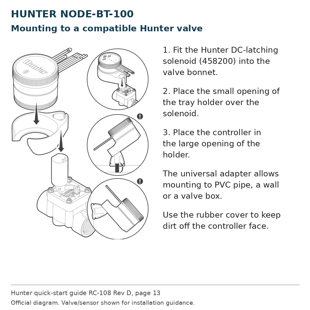 Hunter NODE-BT-100 mounting to a compatible Hunter valve and alternative tray-holder positions