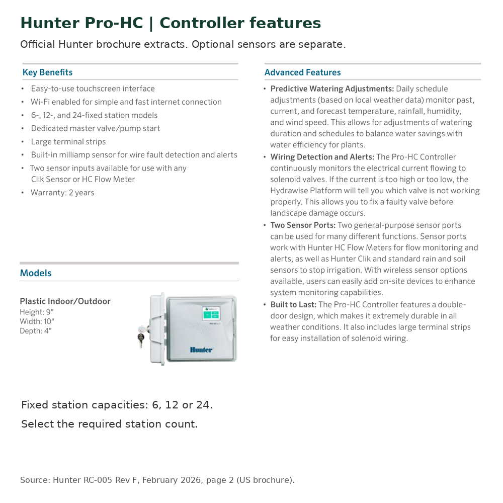 Hunter Pro-HC manufacturer controller benefits, advanced features and fixed 6, 12 and 24 station capacities