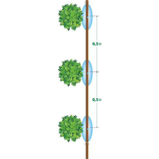 Rain Bird Shrub Watering Kit