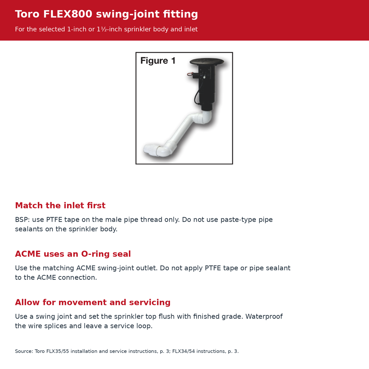 Toro FLEX800 manufacturer swing-joint example and BSP versus ACME inlet guidance