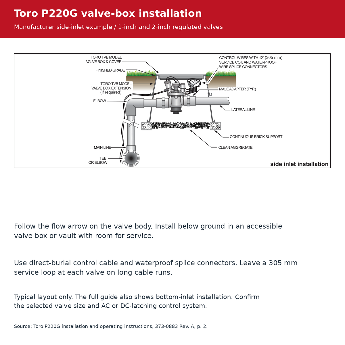 Toro P220G manufacturer side-inlet valve-box layout, with waterproof cable joints, 305 mm service loop, accessible cover and pipework.