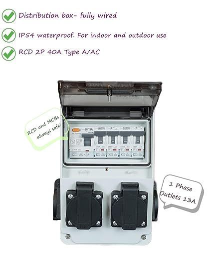 Versatile Distribution Box 230v