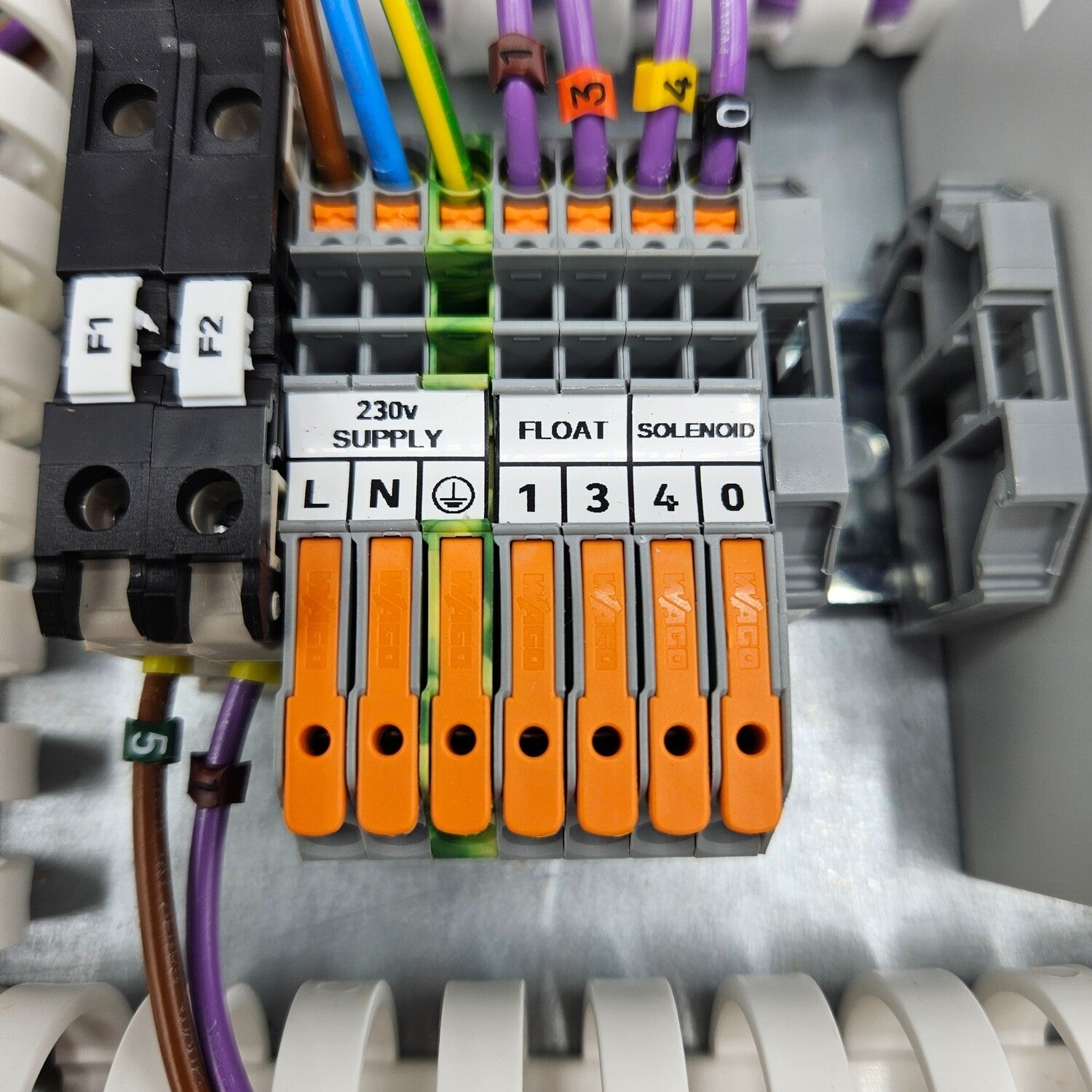 Water Level Control Panel