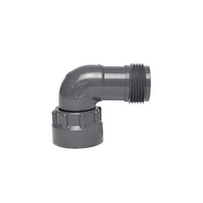 Dura Manifold System