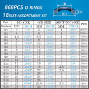Supplier reference black NBR O-ring size chart. One selected part or sheet is supplied; assortment kit not included.
