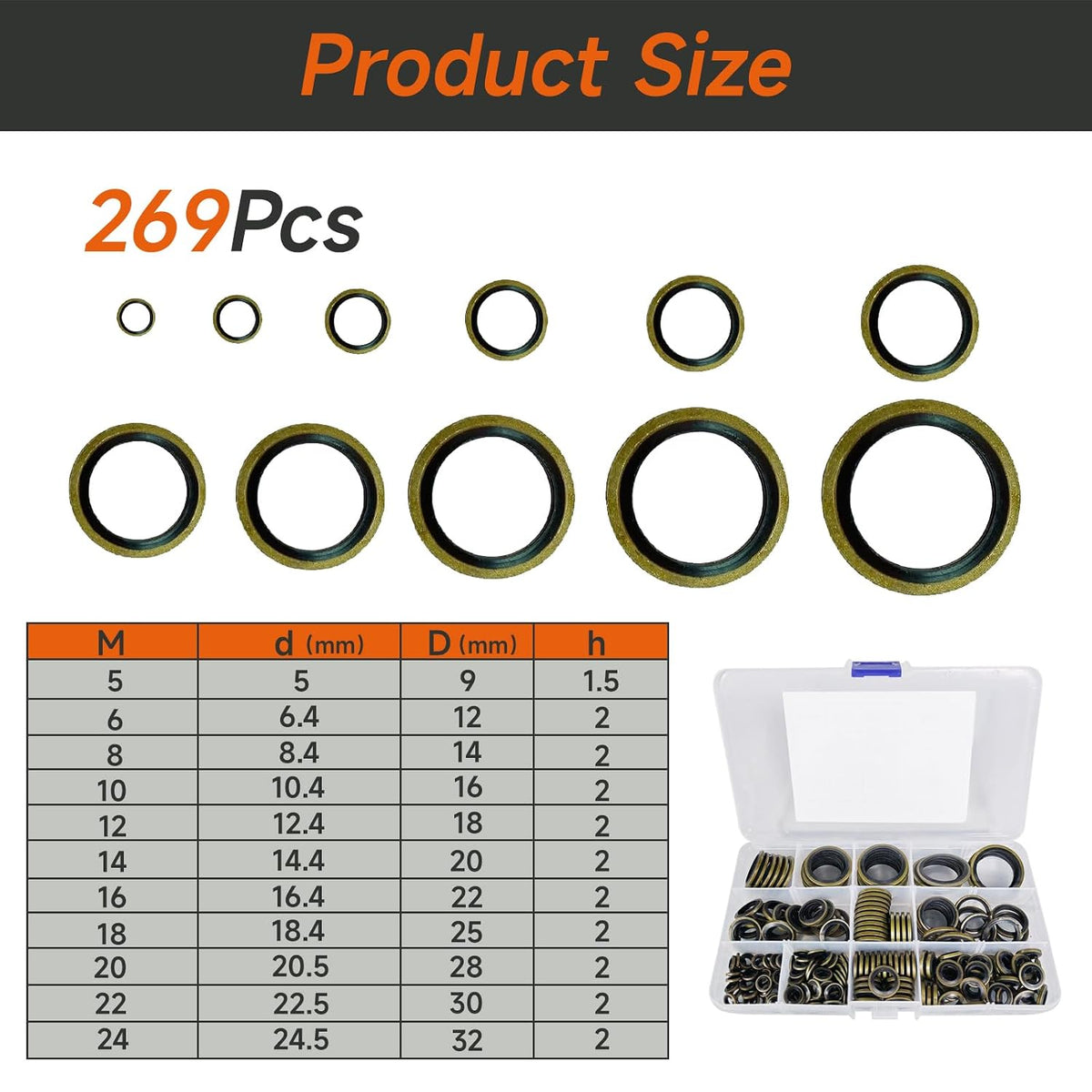 Supplier reference Bonded seal washer kit, NBR. One selected part or sheet is supplied; assortment kit not included.
