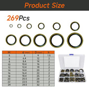 Supplier reference Bonded seal washer kit, NBR. One selected part or sheet is supplied; assortment kit not included.