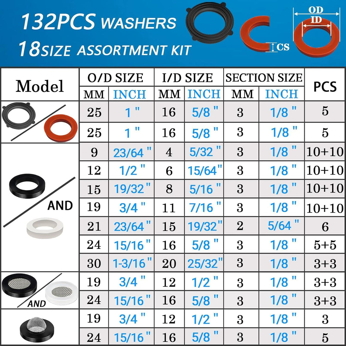 Supplier reference Black NBR O-rings and sealing washers kit. One selected part or sheet is supplied; assortment kit not included.