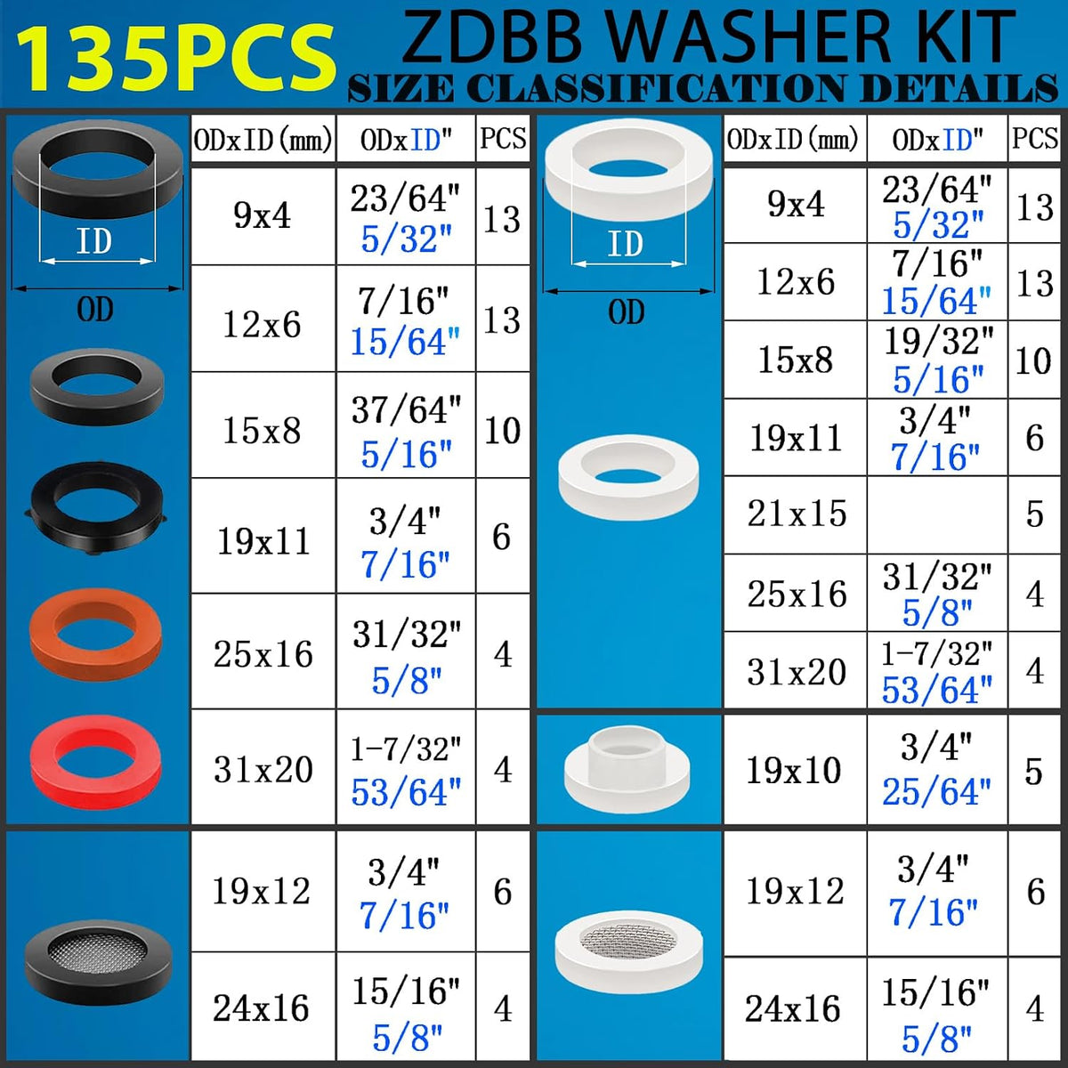 Supplier reference Plumbing washer and mesh filter washer kit. One selected part or sheet is supplied; assortment kit not included.