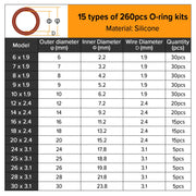Supplier reference Red silicone O-ring kit. One selected part or sheet is supplied; assortment kit not included.
